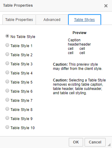 Table Properties window: Table Styles tab