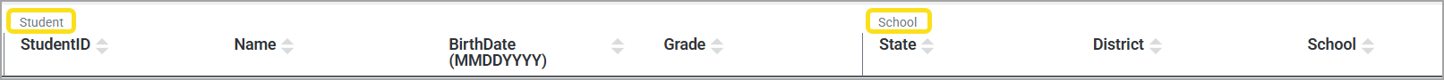 Shows the header of a grid with defined sections on the top and column labels below that